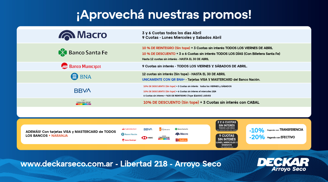 Promociones 2026-2-15%