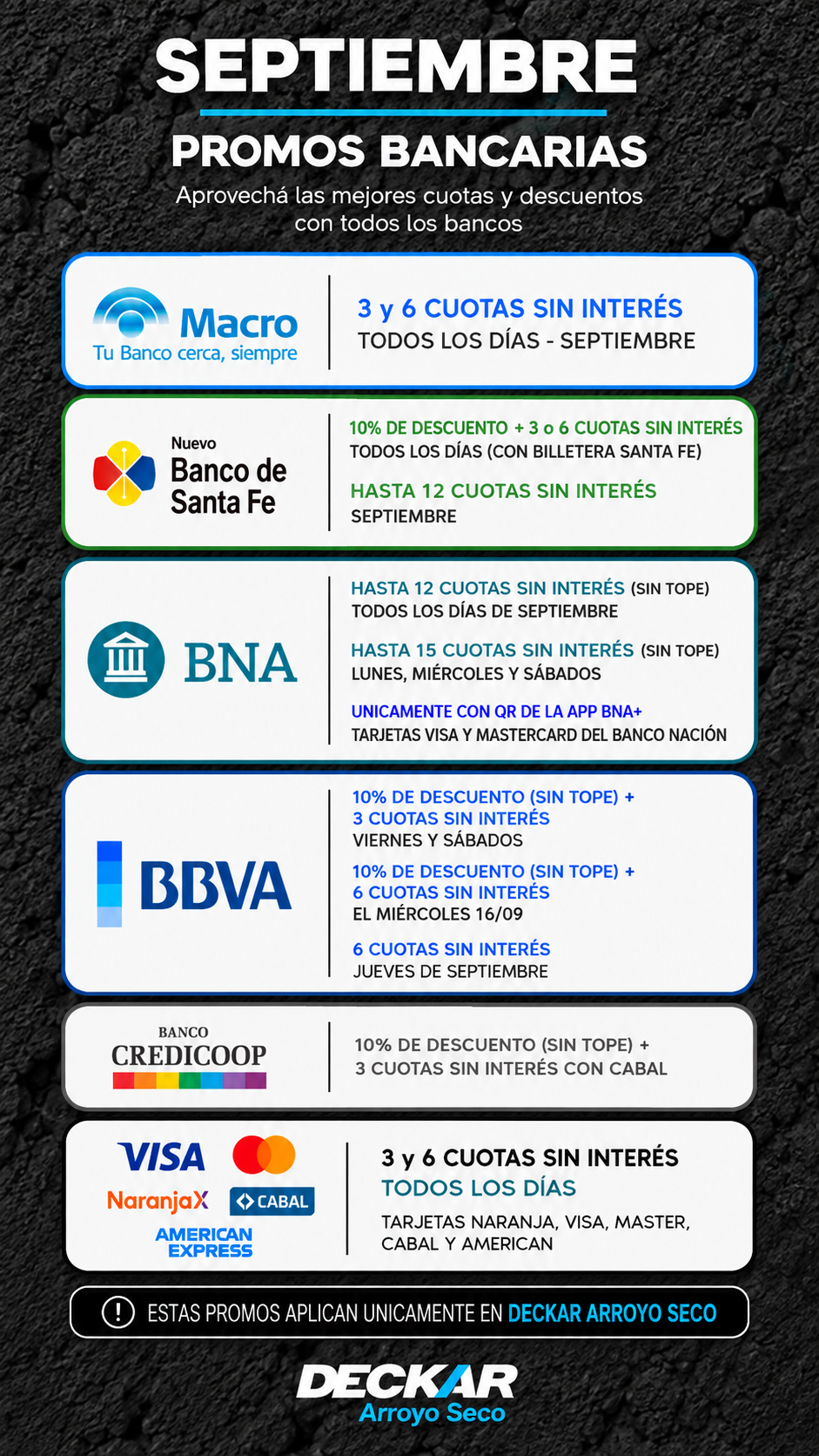 Promos bancarias